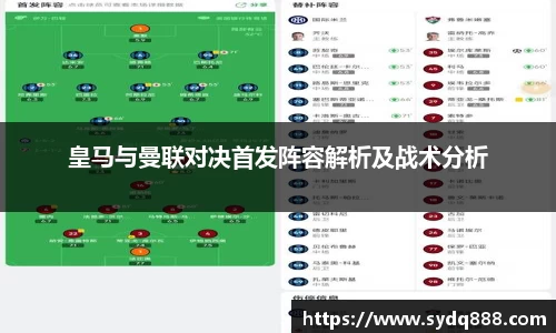 皇马与曼联对决首发阵容解析及战术分析
